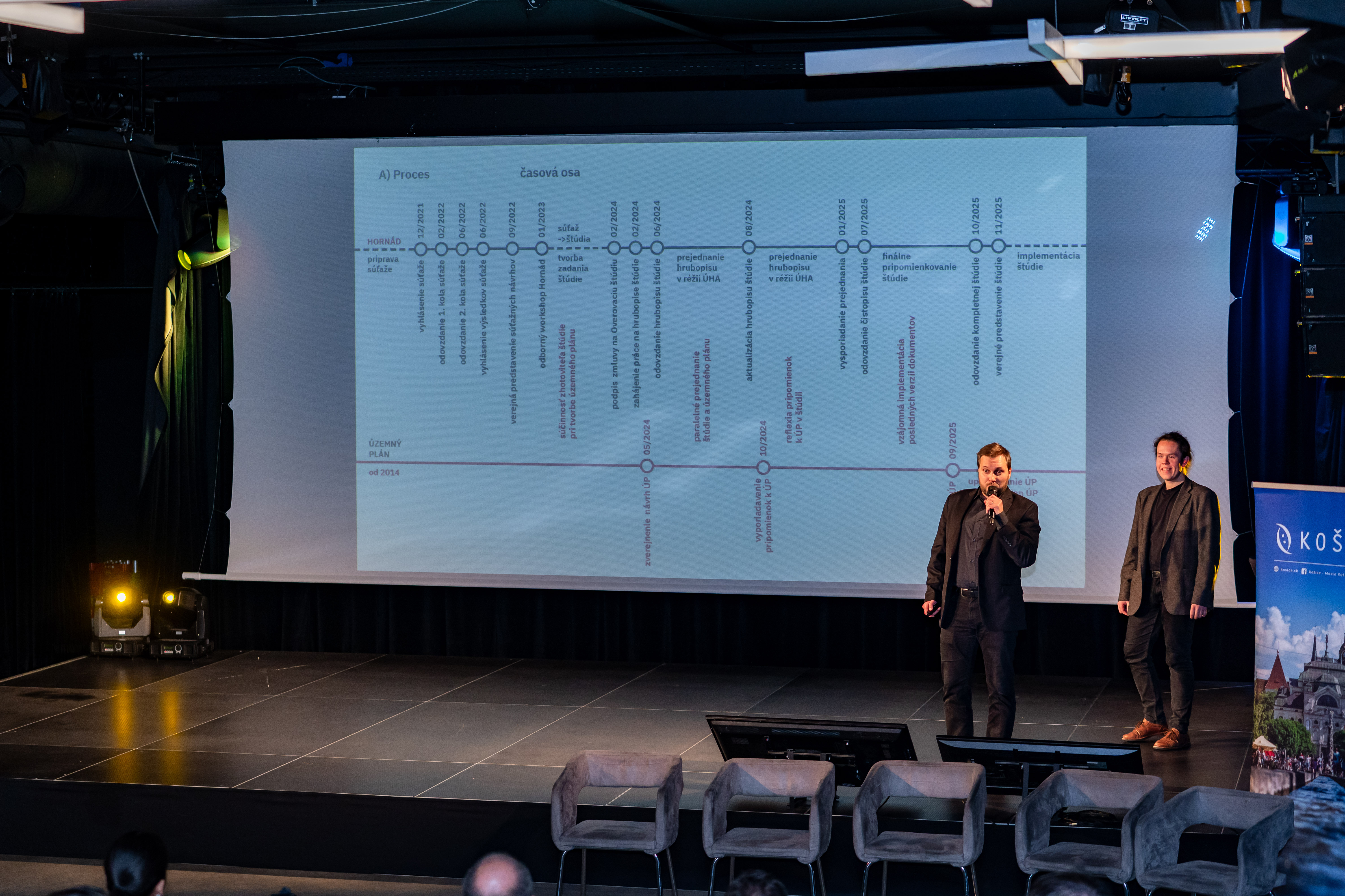 Verejna Prezentacia Nove mestske centrum Hornad - UHA-5